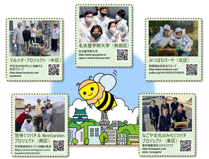 都市養蜂グループ写真とイラスト