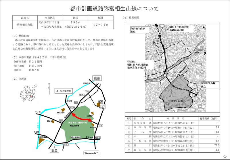 都市計画道路弥富相生山線についてのスライド