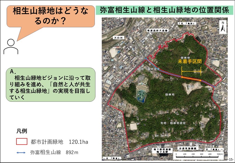 相生山緑地はどうなるのかについてのスライド