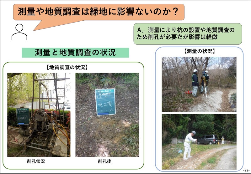 測量や地質調査は緑地に影響ないのかについてのスライド