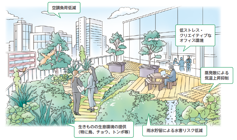 「屋上緑化」のイラスト