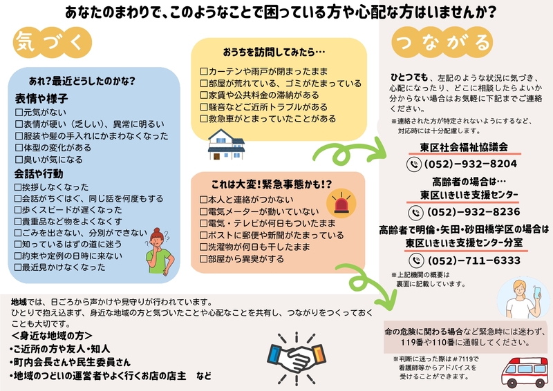つながるチェックリストの裏面