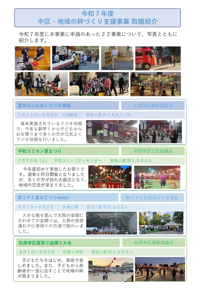 写真：絆づくり支援事業紹介1