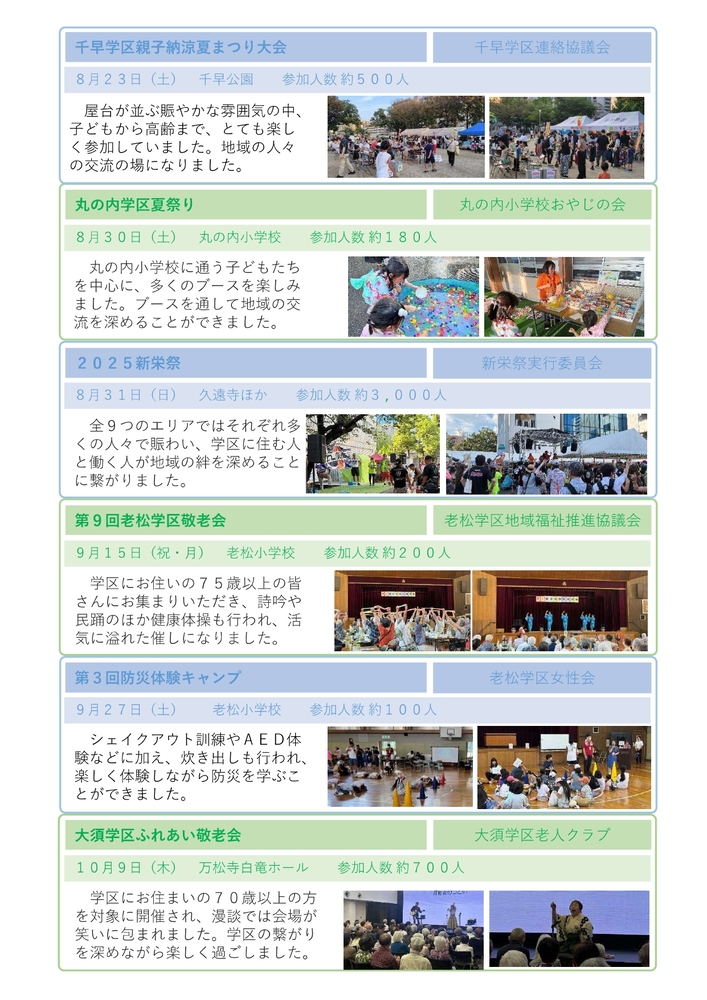 写真：絆づくり支援事業紹介2