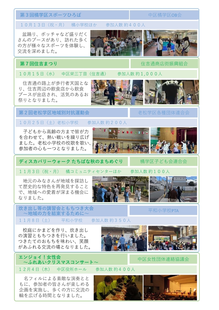 写真：絆づくり支援事業紹介3