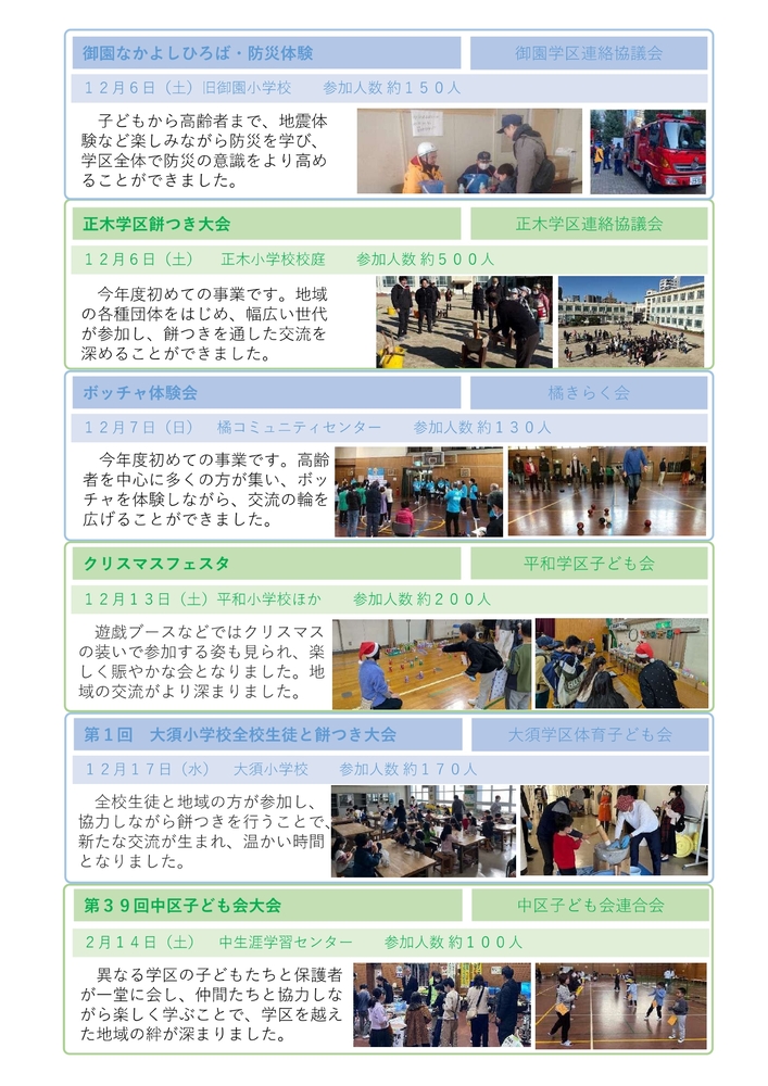 写真：絆づくり支援事業紹介4