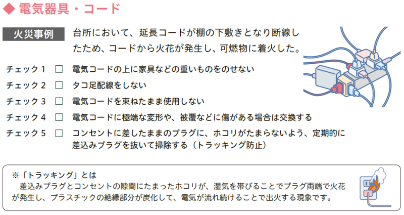 火災を発生させないために　電気