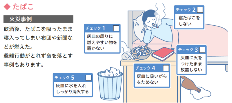 火災を発生ために　タバコ