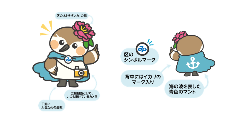 みなぴぃのプロフィール