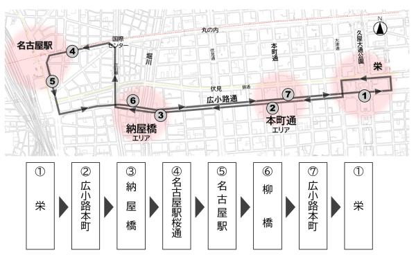 名古屋駅－栄ルートの停留所を地図上に示した画像です。