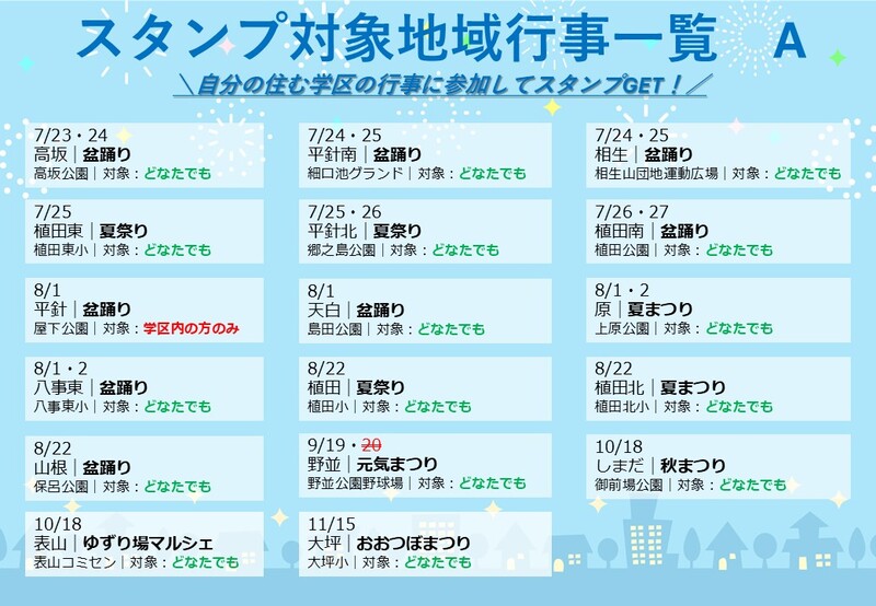 地域行事Aグループの行事日程や場所などの概要をまとめた一覧表