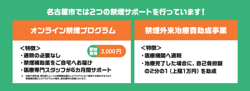 名古屋市民限定！卒煙プログラム（提供：名古屋市）の事業の概要