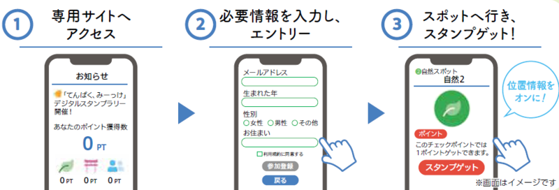 操作画面のイメージイラスト