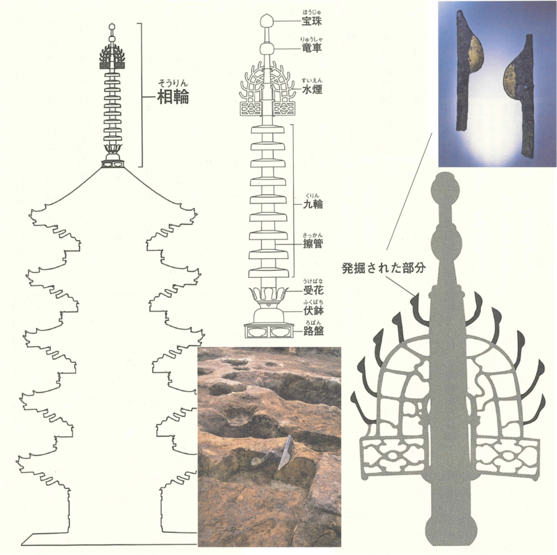 元興寺で発掘された水煙の図