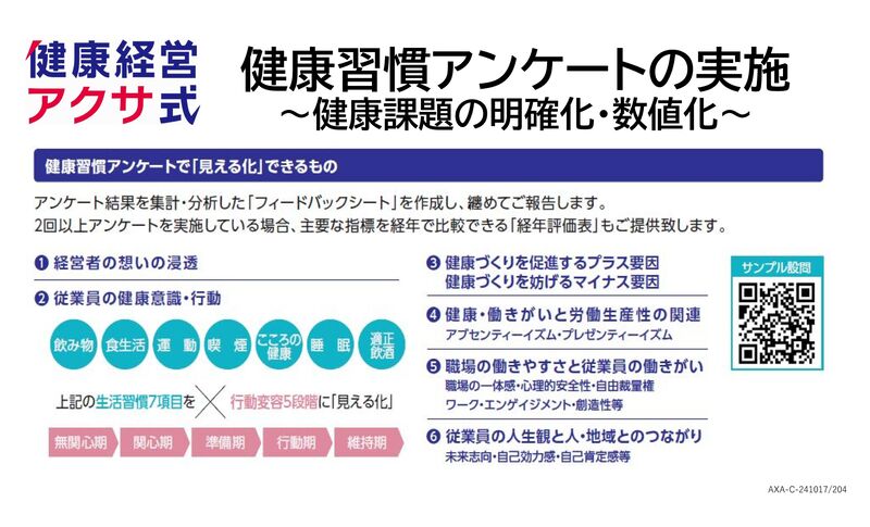 健康習慣アンケート（提供：アクサ生命保険株式会社）の事業の概要　健康経営アクサ式　健康習慣アンケートの実施　健康課題の明確化・数値化
