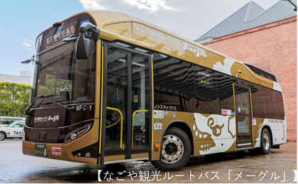 メーグル