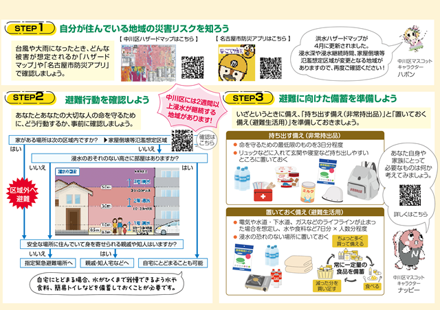 広報なごや中川区版5月号より