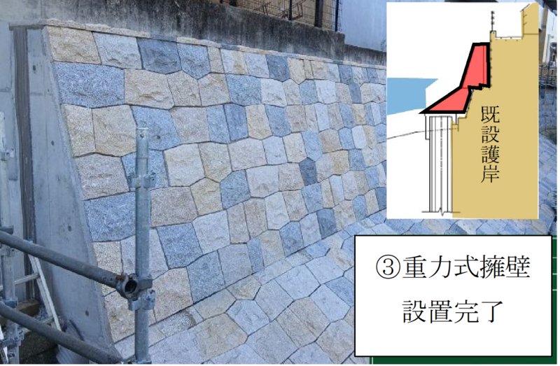 護岸改修工事の重力式擁壁設置完了写真