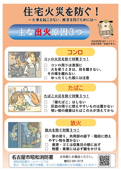 コンロ・たばこ・放火など住宅火災の主な原因について、コンロ使用中は離れない、周囲に可燃物を置かない、服装に注意する、寝たばこをしない、吸い殻は完全に消す、家の周りに燃えやすい物を置かずゴミは収集日の朝に出し物置に施錠するなど家庭での火災予防を呼びかけるチラシ。