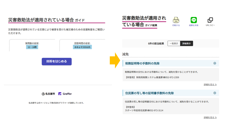 被災者支援手続きガイド