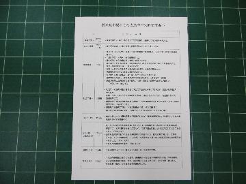 熱田魚市場年表