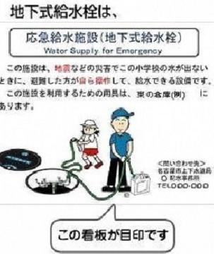 応急給水施設（地下式給水栓）の画像