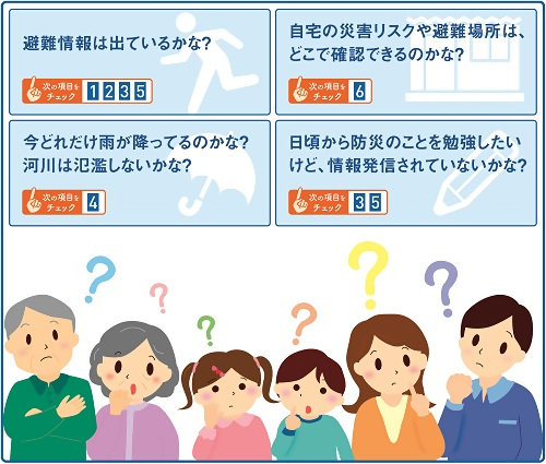 リーフレットの表紙
