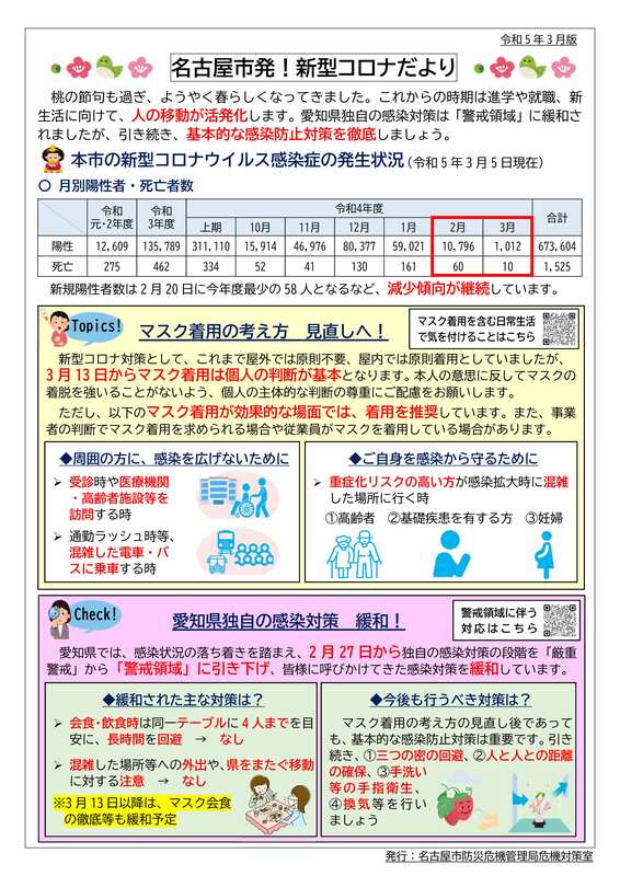 名古屋市発！新型コロナだより令和5年3月版