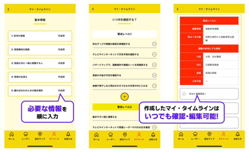 マイ・タイムラインの作成イメージ画面