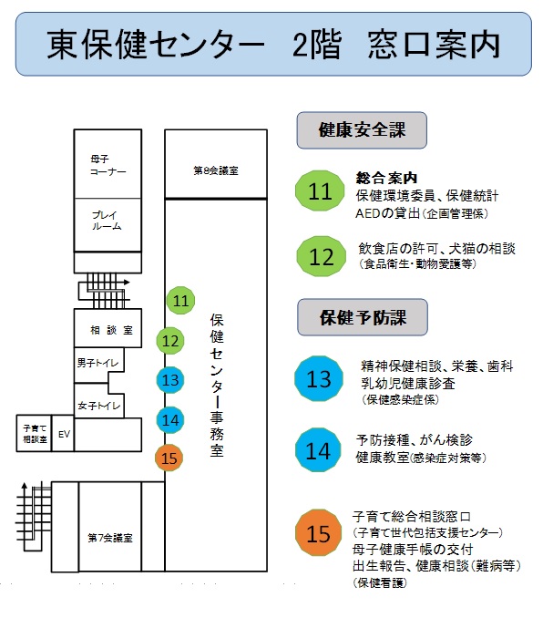 東保健センター2階見取図に窓口情報を添付