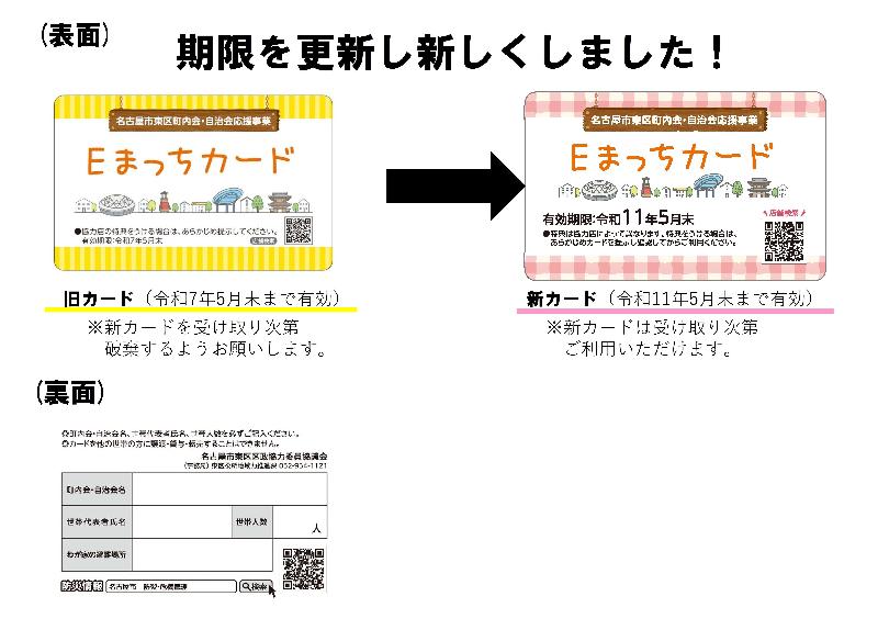 Eまっちカードの画像