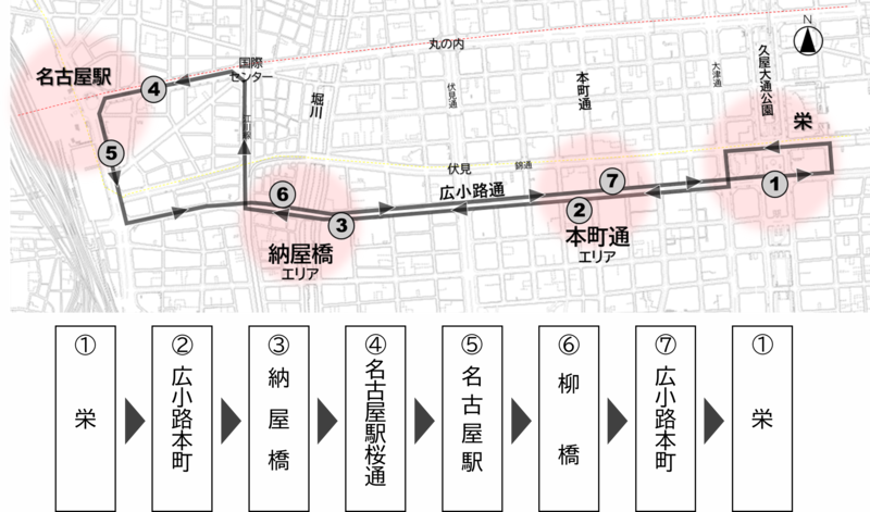 名駅ー栄系統の運行ルート