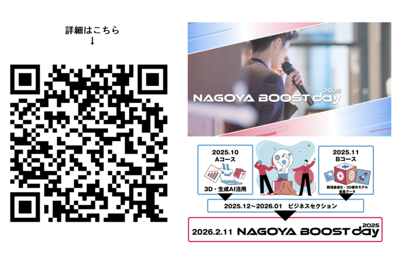 3つの要素で構成されている画像です。左に二次元コード、右上にマイクを持った人物の後ろ姿が写された写真、右下にNAGOYA　BOOST　2025の全体像が図示されています。二次元コードはhttps://nagoyaboost.jp/#nagoya-boost-dayへのリンクです。