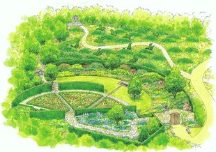 メグラスメグラスパース図