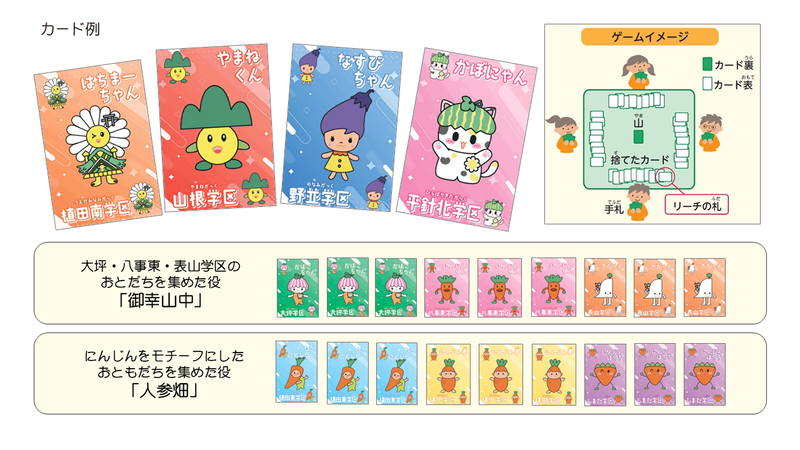 天ジャンゲーム内容