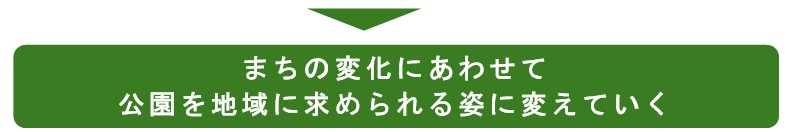 まちの変化にあわせて公園を地域に求められる姿に変えていく