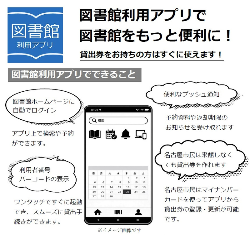 図書館利用アプリの案内。図書館利用アプリでは図書館ホームページに自動でログインできる、利用者バーコードを表示させる、プッシュ通知を受け取るといった機能があります。また名古屋市民の人はアプリとマイナンバーカードを使って来館しなくても、貸出券の登録・更新ができます。