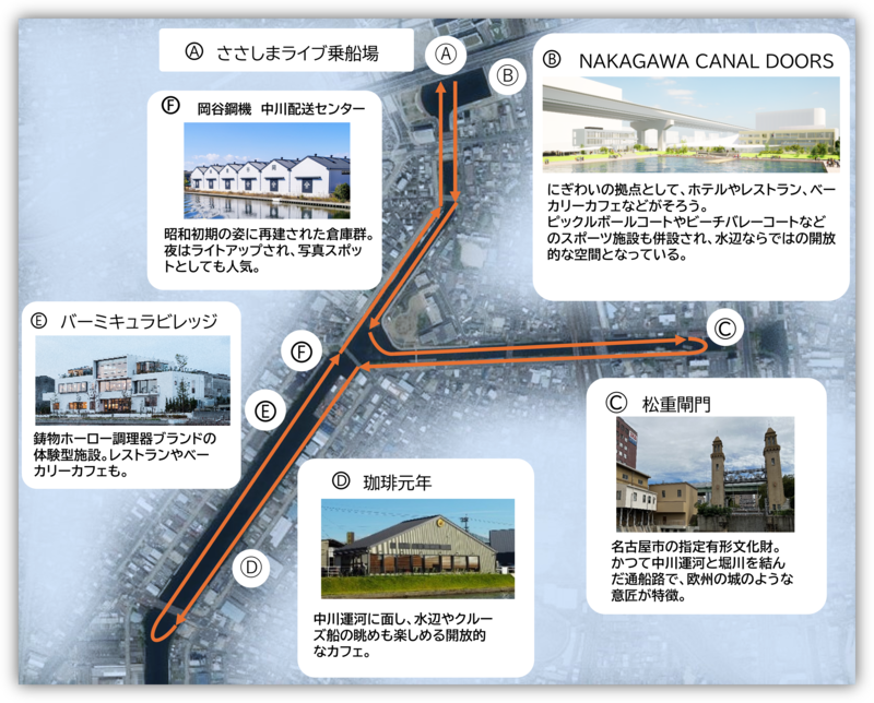 周遊便航路図