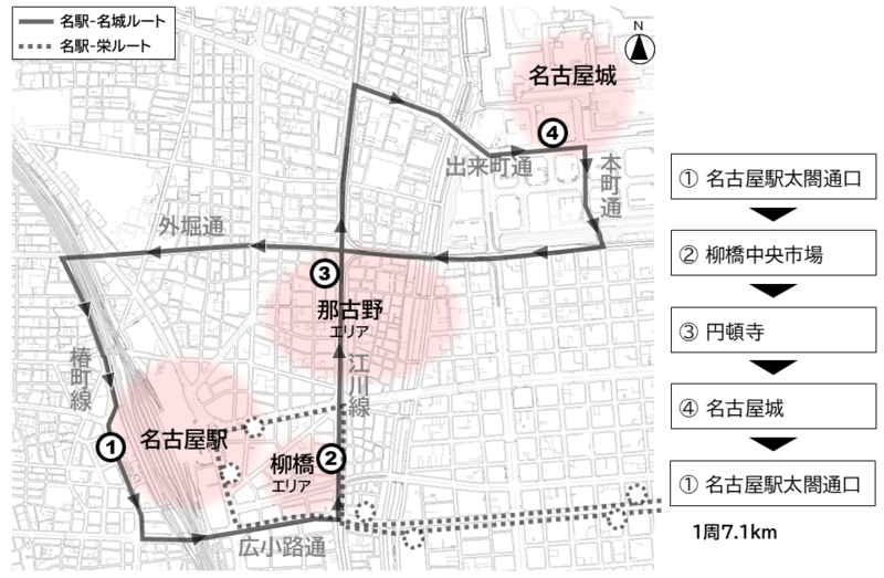 名駅-名城系統のルート図です。名古屋駅太閤通口を出発し、広小路通を通って、江川線に入り、柳橋中央市場、円頓寺の停留所に止まります。その後、出来町通を通り、名古屋城の停留所に止まった後、本町通・外堀通・椿町線を通って、名古屋駅太閤通口へ戻ります。