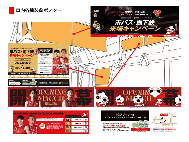 広告貸切電車の各種装飾ポスター