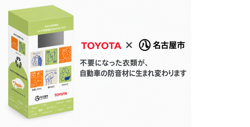 衣類回収ボックスの画像です。