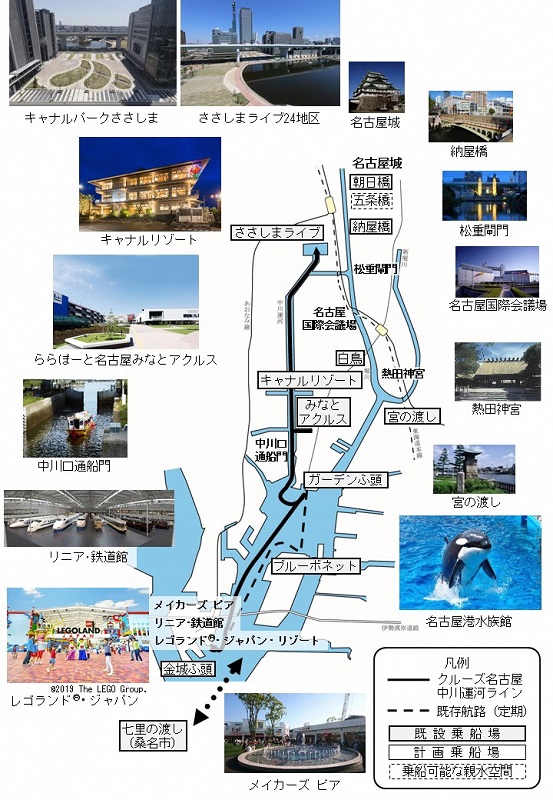 水上交通網のイメージ図