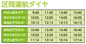 区間運航ダイヤ（ささしまライブからみなとアクルス）