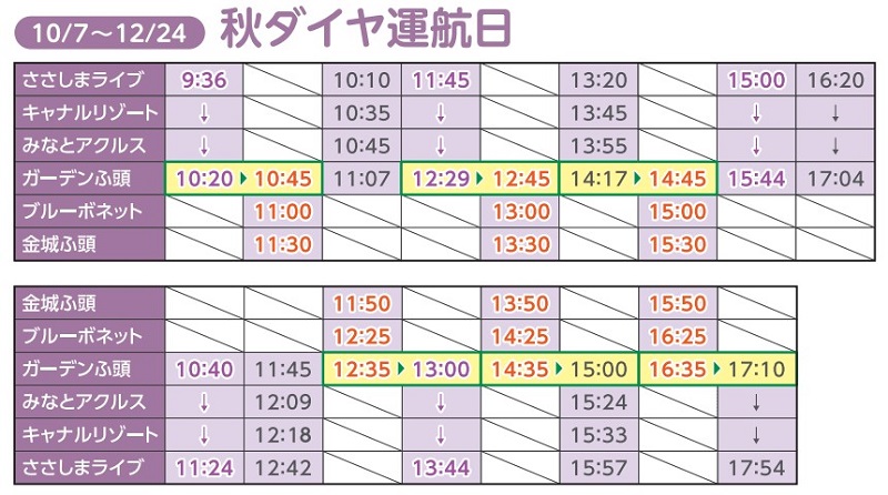 秋ダイヤ（ささしまライブから金城ふ頭）