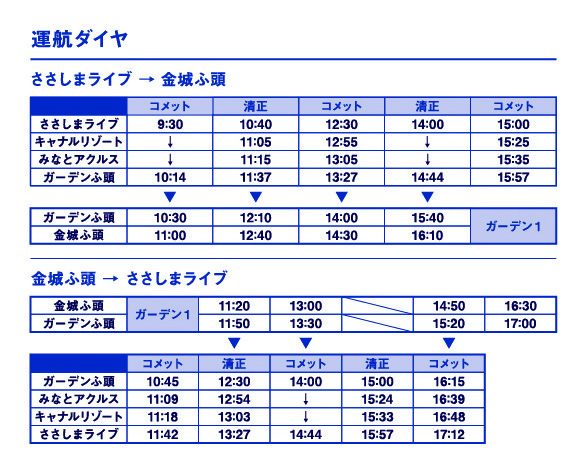 ささしまライブー金城ふ頭間の運航ダイヤ
