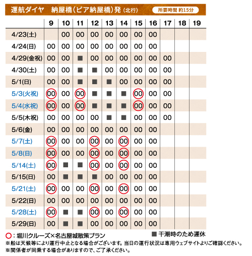 運航ダイヤ