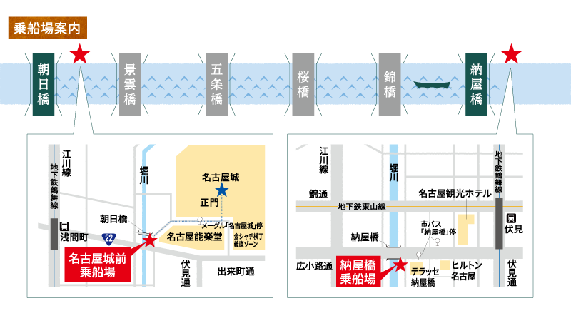 乗船場案内（名古屋城前、納屋橋）