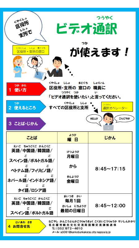区役所・支所におけるテレビ電話通訳ちらしです。
