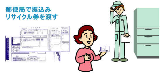 郵便局での振込みについてのイラスト