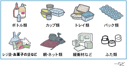 年始 年末 市 名古屋 ゴミ 収集 日